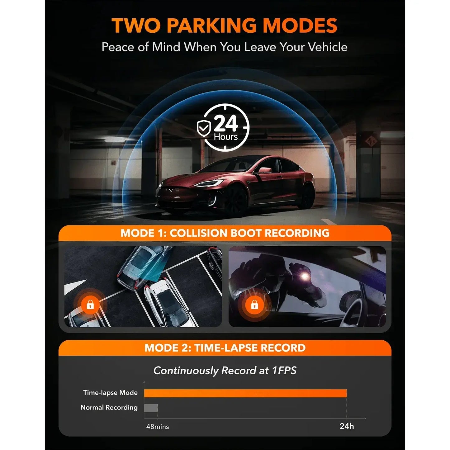 WOLFBOX I07 Dash  Cam 3 Channel Dash Camera for Car Front and Rear 4K Dash Camera with GPS WiFi Car Dvr for 170 FOV WDR