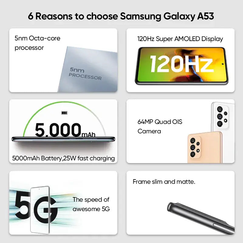 Original Samsung Galaxy A53 5G Smartphone Android Exynos 1280 Octa-core 120Hz Super AMOLED 5000mAh 25W Fast Charge Mobile Phone