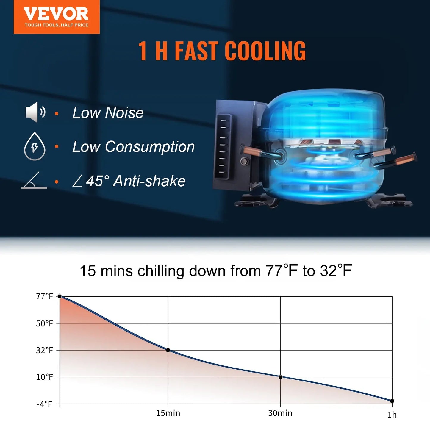 VEVOR Mini Fridge Car Refrigerator Freezer Compressor Ice Box 20L Portable 21Qt Single Zone Cooler for Car Home Outdoor Trval