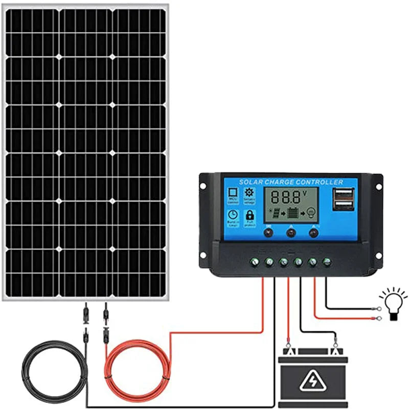 3000W 2000W 1000W Solar Panel 18V High Efficiency Portable Power Bank Flexible Charging Outdoor Solar Cells For Home/Camping