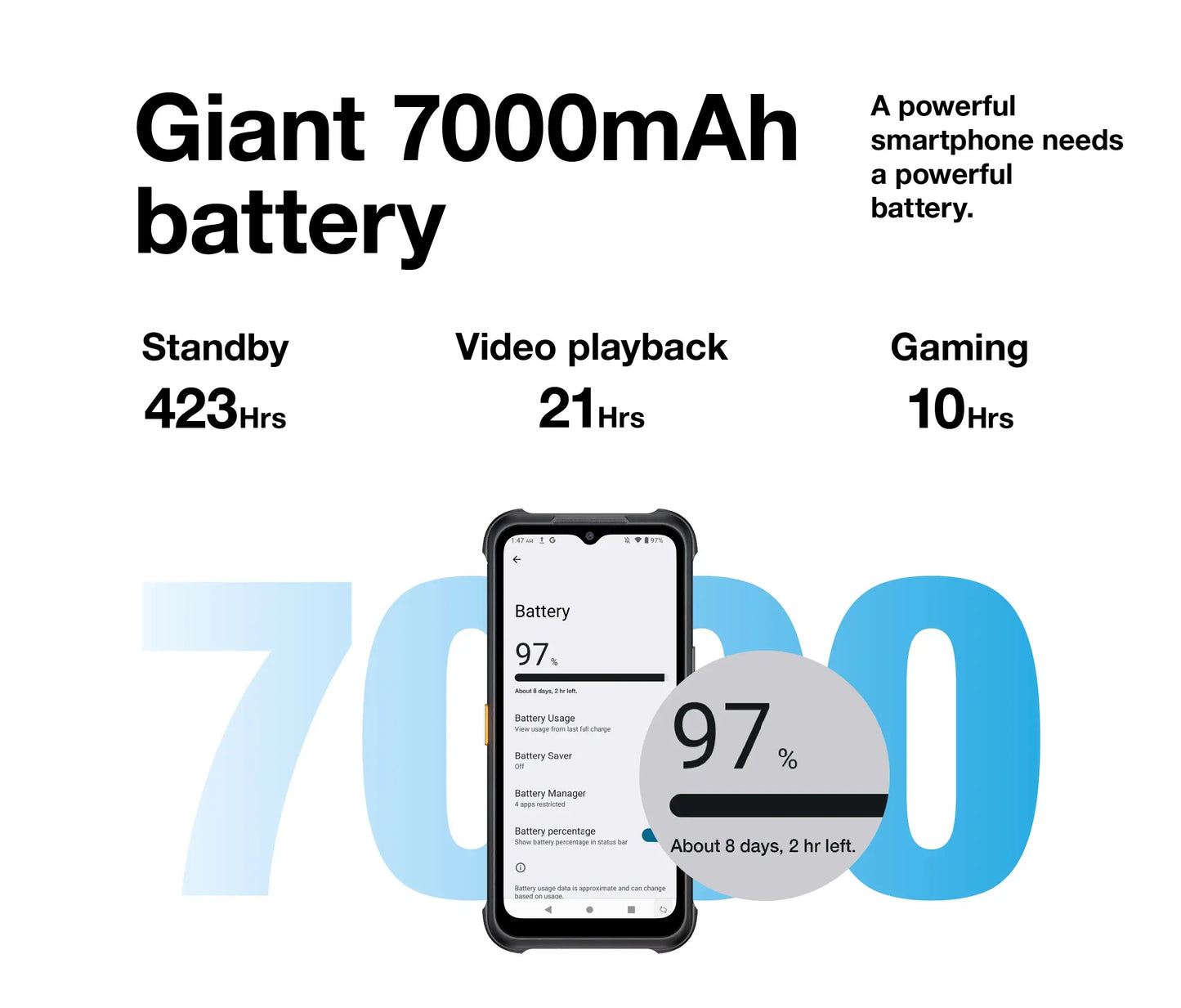 AGM H5 Pro 8+128G Rugged Smartphone 3.5W Loudspeaker MTK G85 7000MAH, IP68/IP69K Waterproof CellPhone