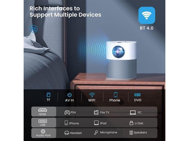 4K 1080P WiFi Bluetooth Mini LED Home Theater Projector Cinema Soundbox Speaker