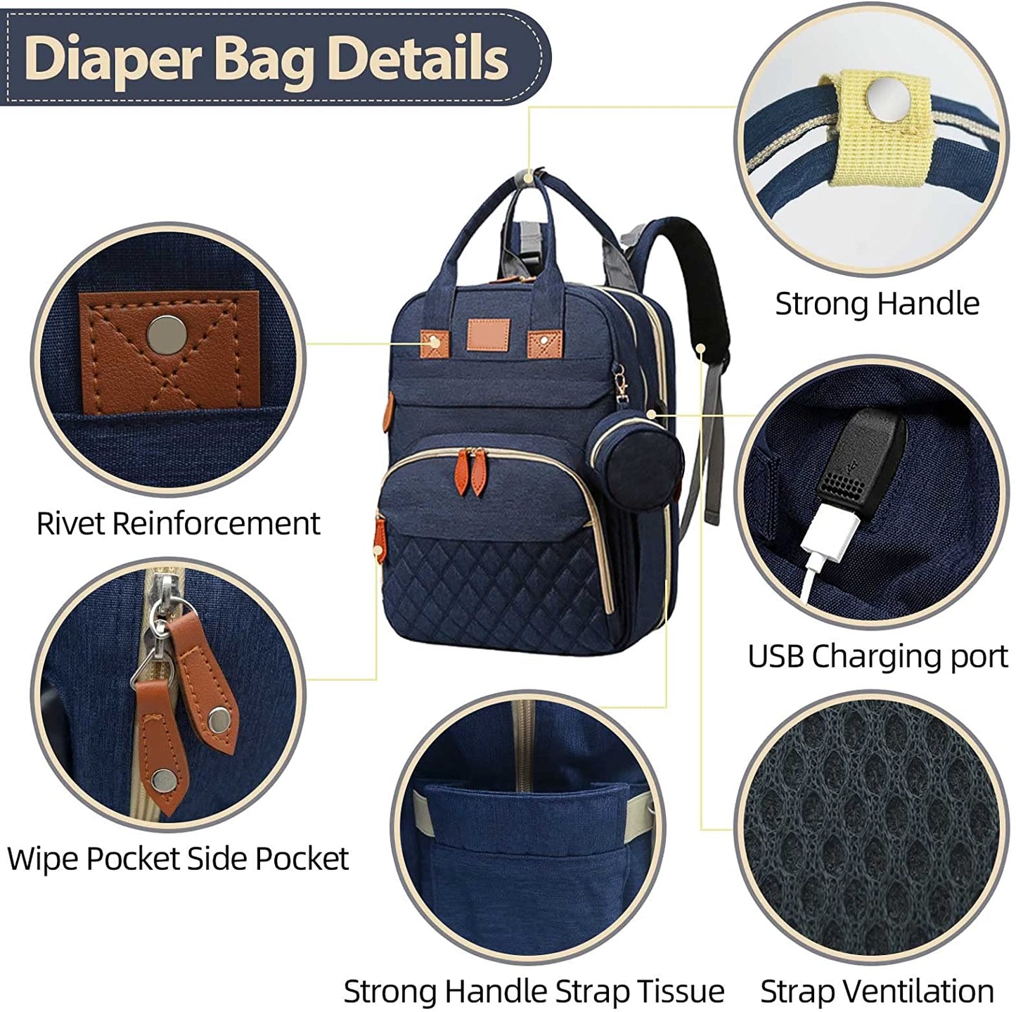 Changing Station Diaper Backpack